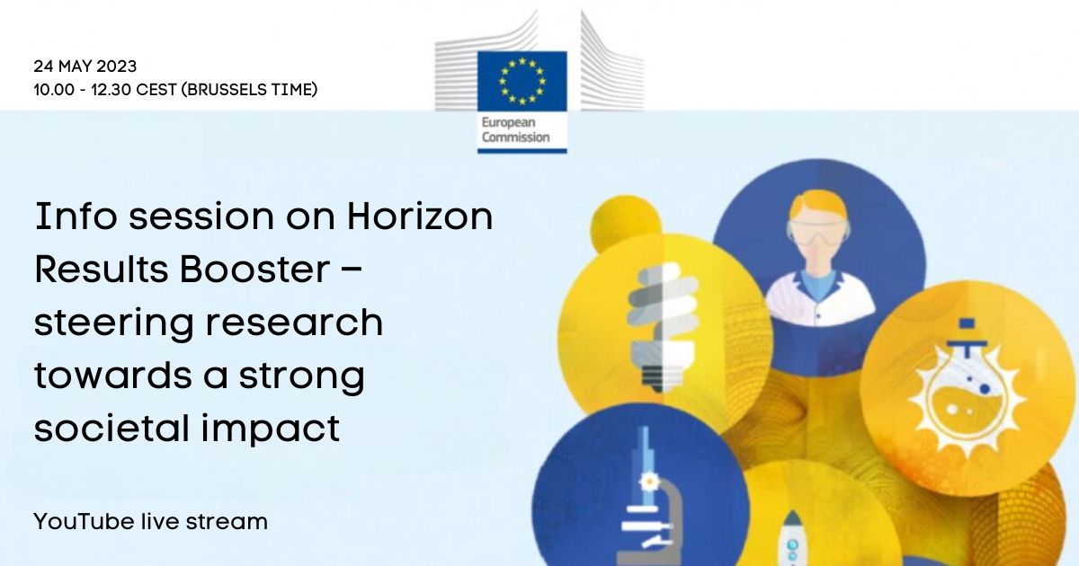 Horizon Results Booster - Ceta Business Network